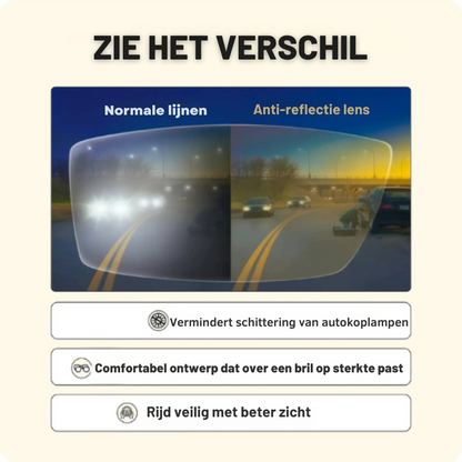 Nachtzicht bril - Veilig in het donker autorijden