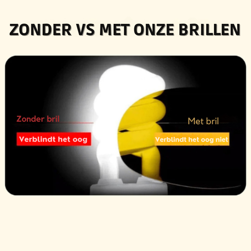 Nachtzicht bril - Veilig in het donker autorijden