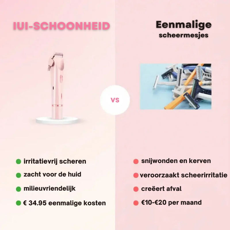 TrimFijn | 2 in 1 pijnloze bikini- en gezichtshaartrimmer