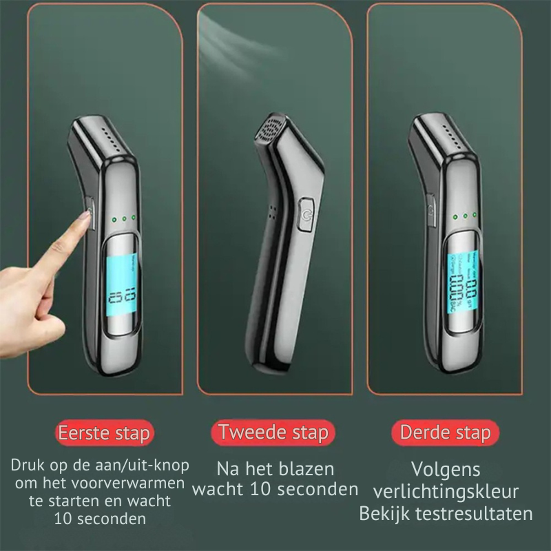 Professionele blaastest - altijd veilig onderweg!
