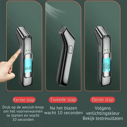 Professionele blaastest - altijd veilig onderweg!