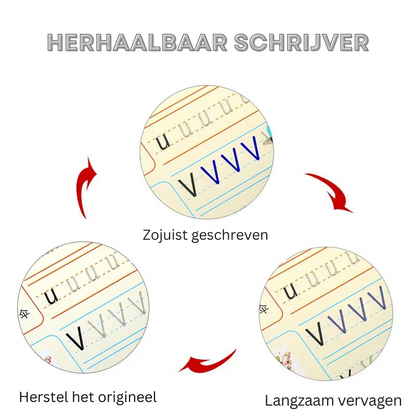 Oefenboek - Leer schrijven, rekenen of tekenen!