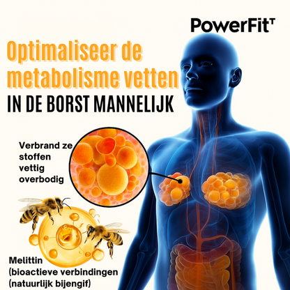 Powerfit™ | Gynaecomastie-olie