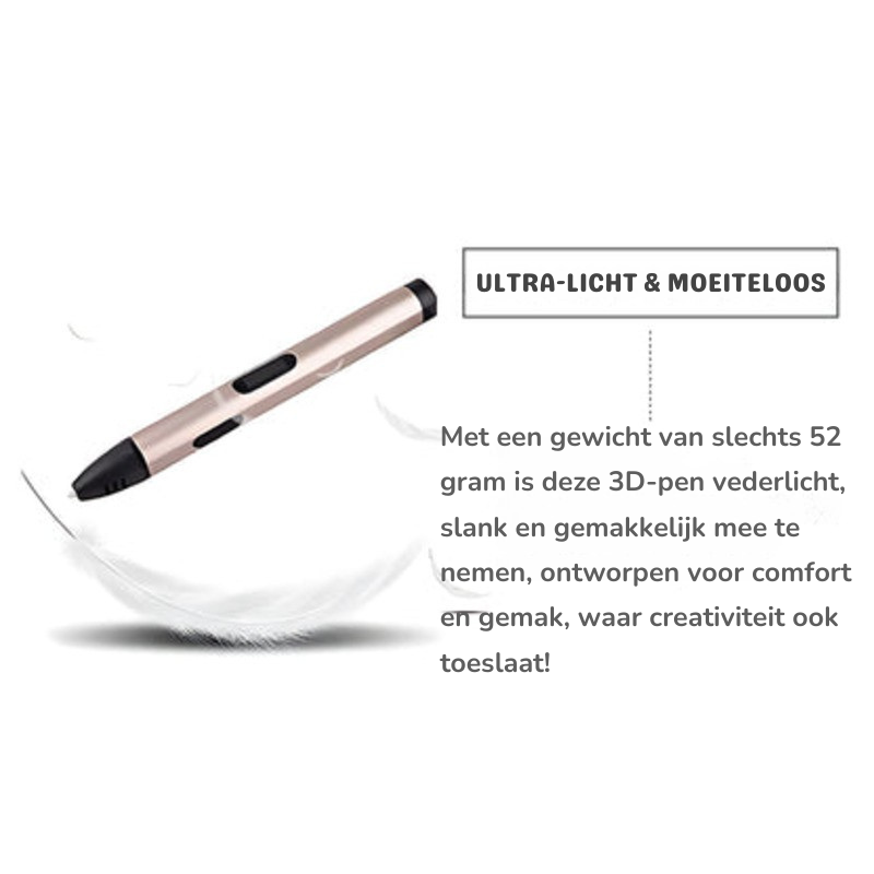 "4de Generatie" 3D kleurpen | 3D printing Pen