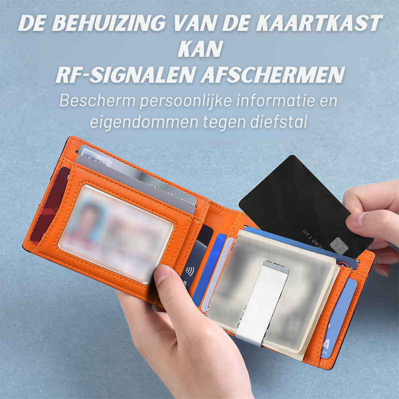Stijlvolle lederen anti-diefstal portemonnee